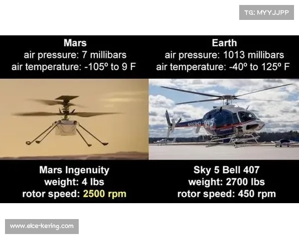 反击核心埃尔马斯每90分钟3点7次成功突破彰显惊人速度与爆发力
