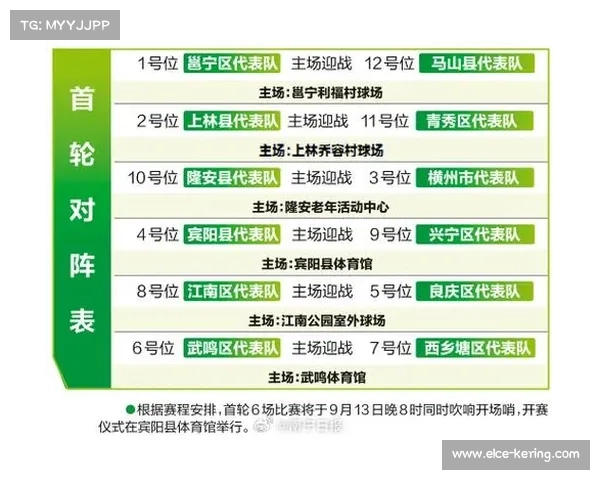 青秀区68-59力克西乡塘区，赢得“邕BA”关键战