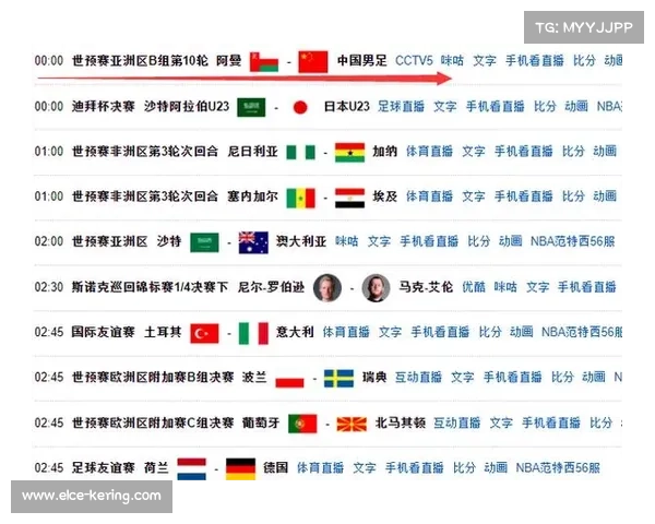 欧足联确认2026年欧冠决赛开球时间提前至欧洲中部时间18-00